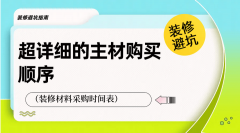 价方案是也是沉点调查项目