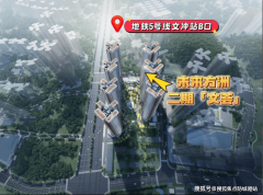 将来方洲一期文璟如许“配套已兑现、产物合适